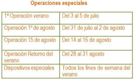 Operacións especiais tráfico verán 2015.