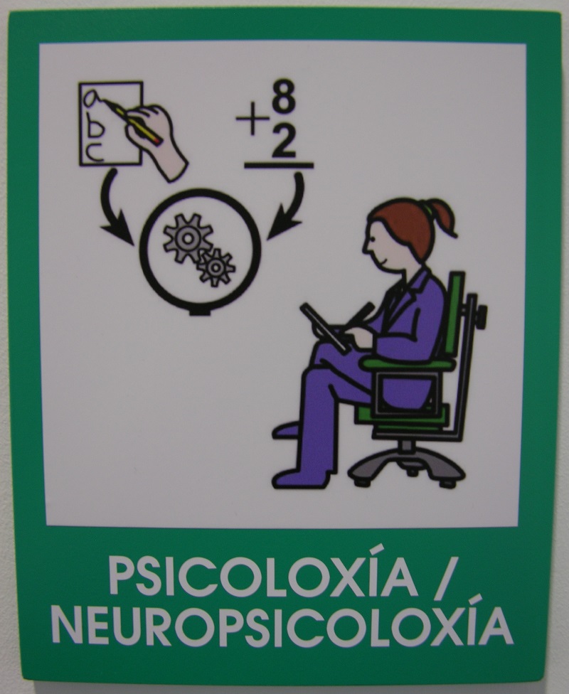 Pictograma psicoloxía/neuropsicoloxía.